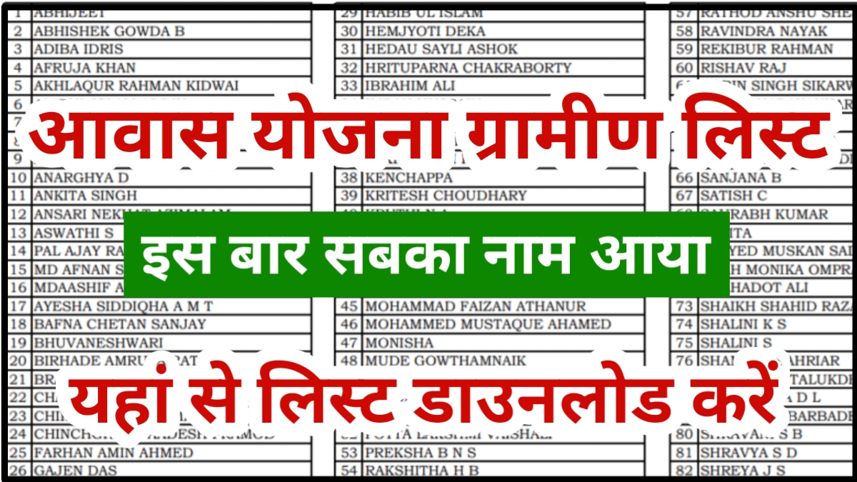 PM Awas Gramin List Out