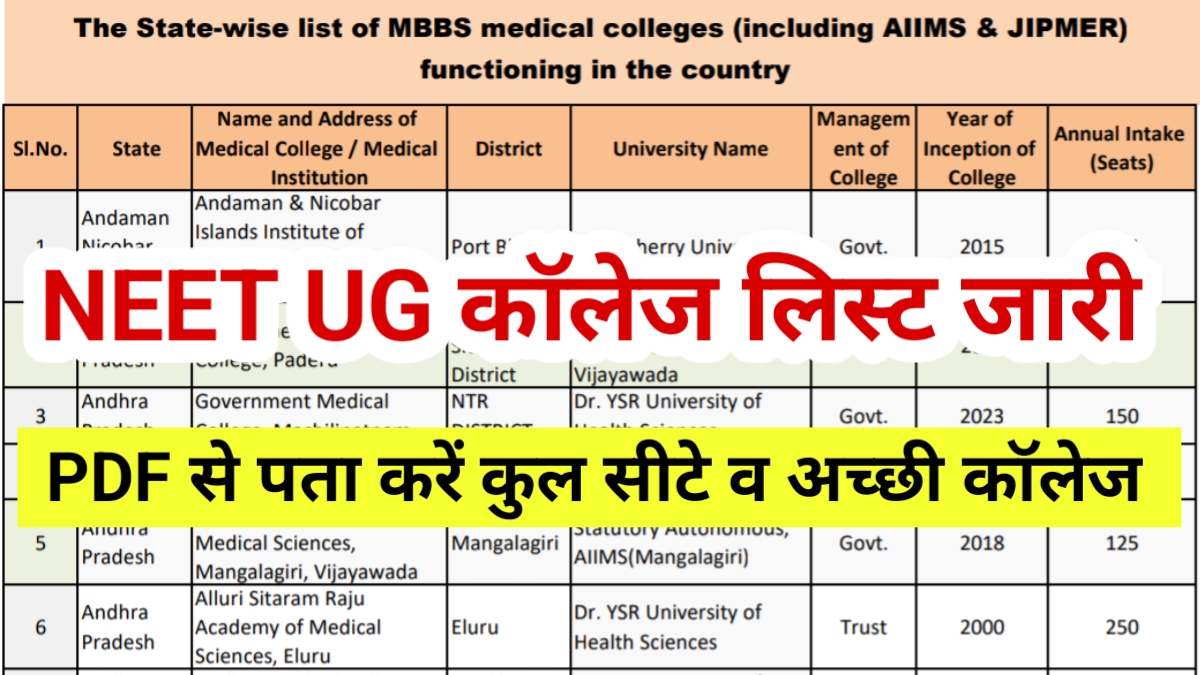 NEET UG College List
